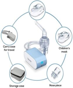 Beurer Nebulizer IH 60 Price