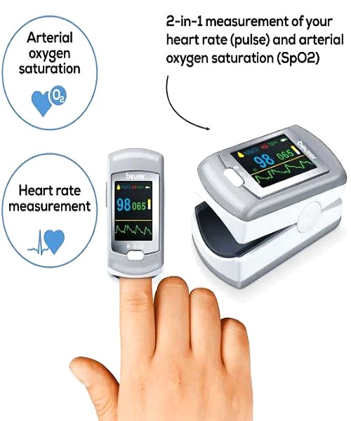 Beurer Pulse Oximeter PO 80