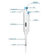 DLAB Single Channel Micropipette HiPette 4